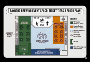 Bayboro Brewing Concert Floor Plan